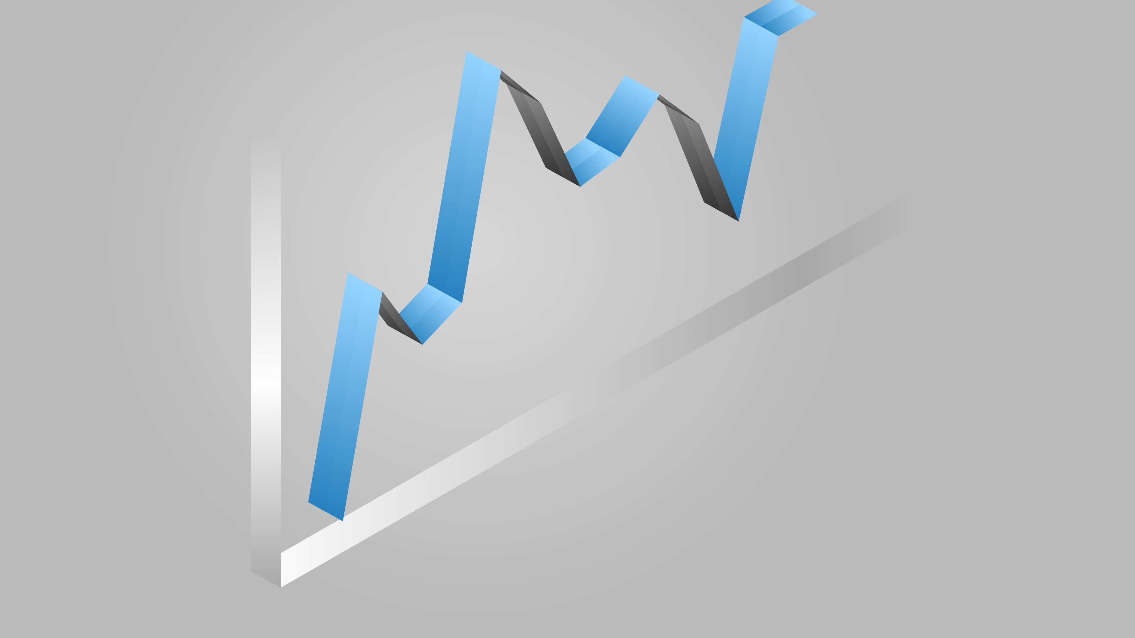 How-To: Technical Analysis (Part 2 of 2)