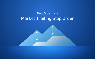 New Feature on BTSE – Market Trailing Stop Orders!