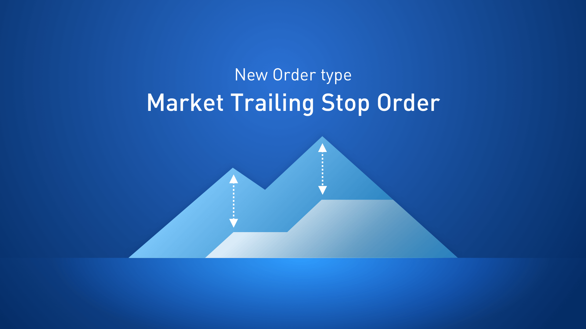 New Feature on BTSE - Market Trailing Stop Orders!