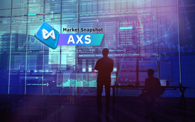 AXS Market Snapshot: Can It Push Beyond This Bearish Phase?
