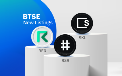 BTSE Lists REQ, RSR, and SKL