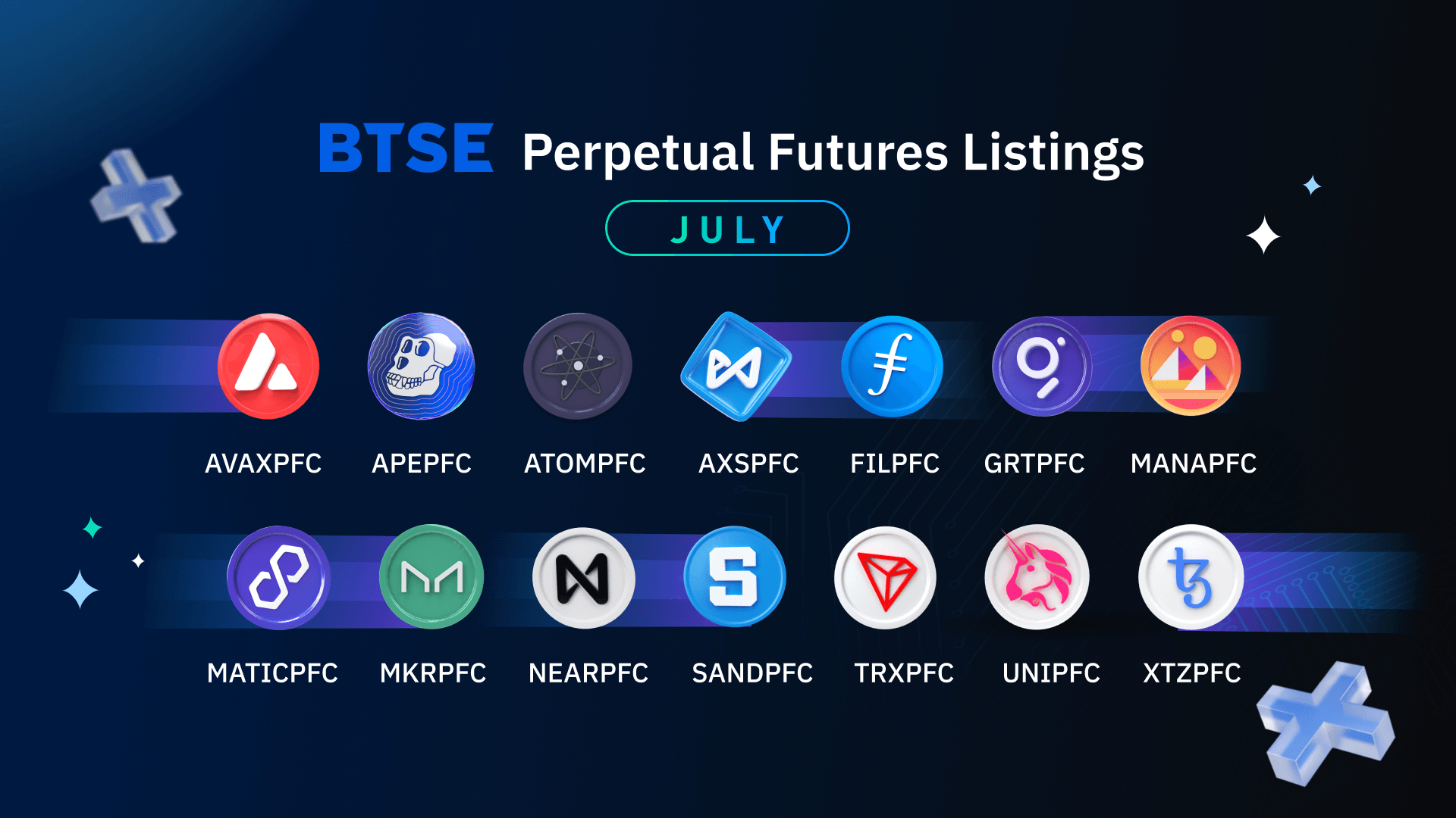 BTSE Perpetual Futures Listings (July 2022)