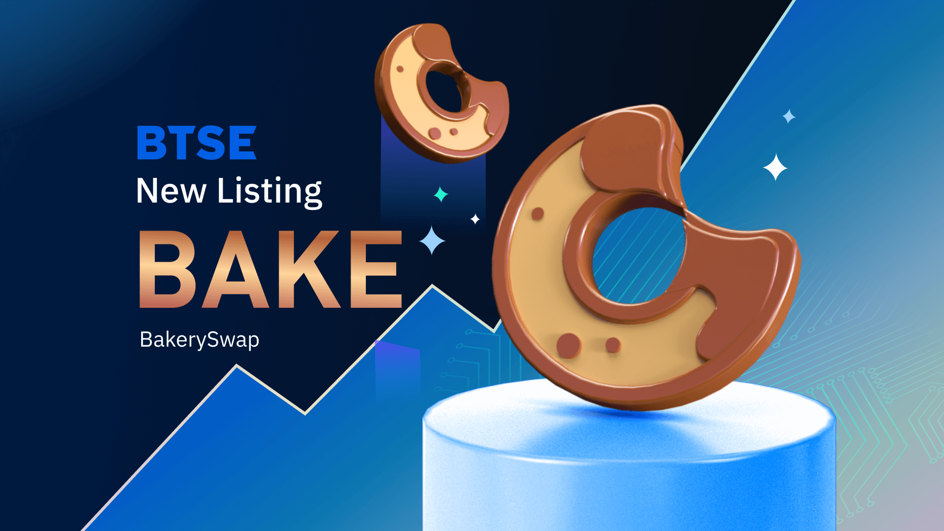 BTSE Lists Automated Market Maker: BAKE