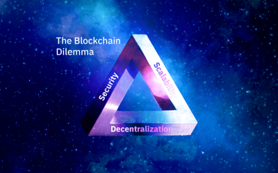 Blockchain Dilemma: The Impossible Triangle