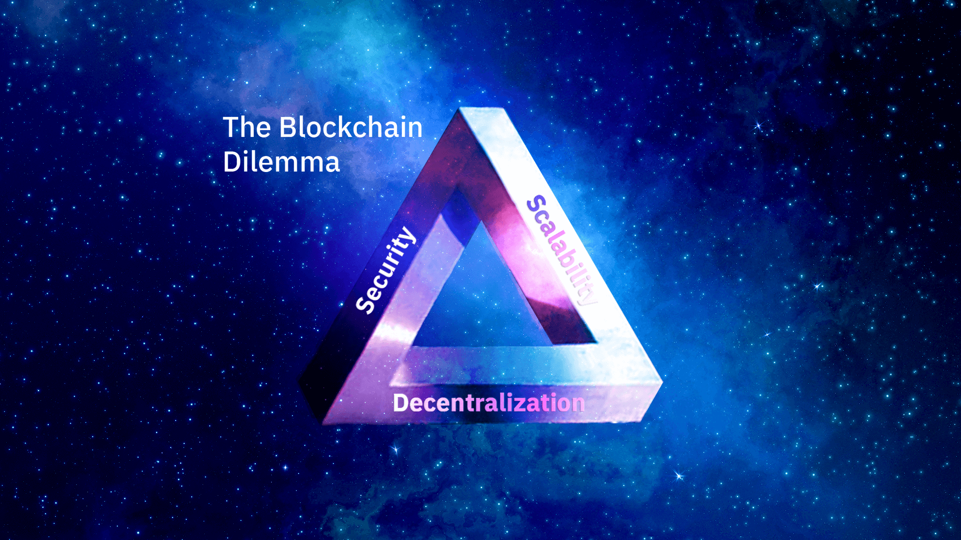 Blockchain Dilemma: The Impossible Triangle