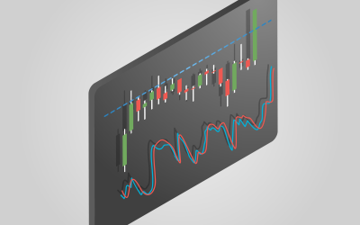 Beginner’s Guide to Trading Breakouts