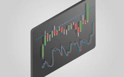 Beginner’s Guide to Trading Breakouts