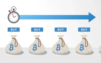 Accumulating Wealth with Dollar-Cost Averaging