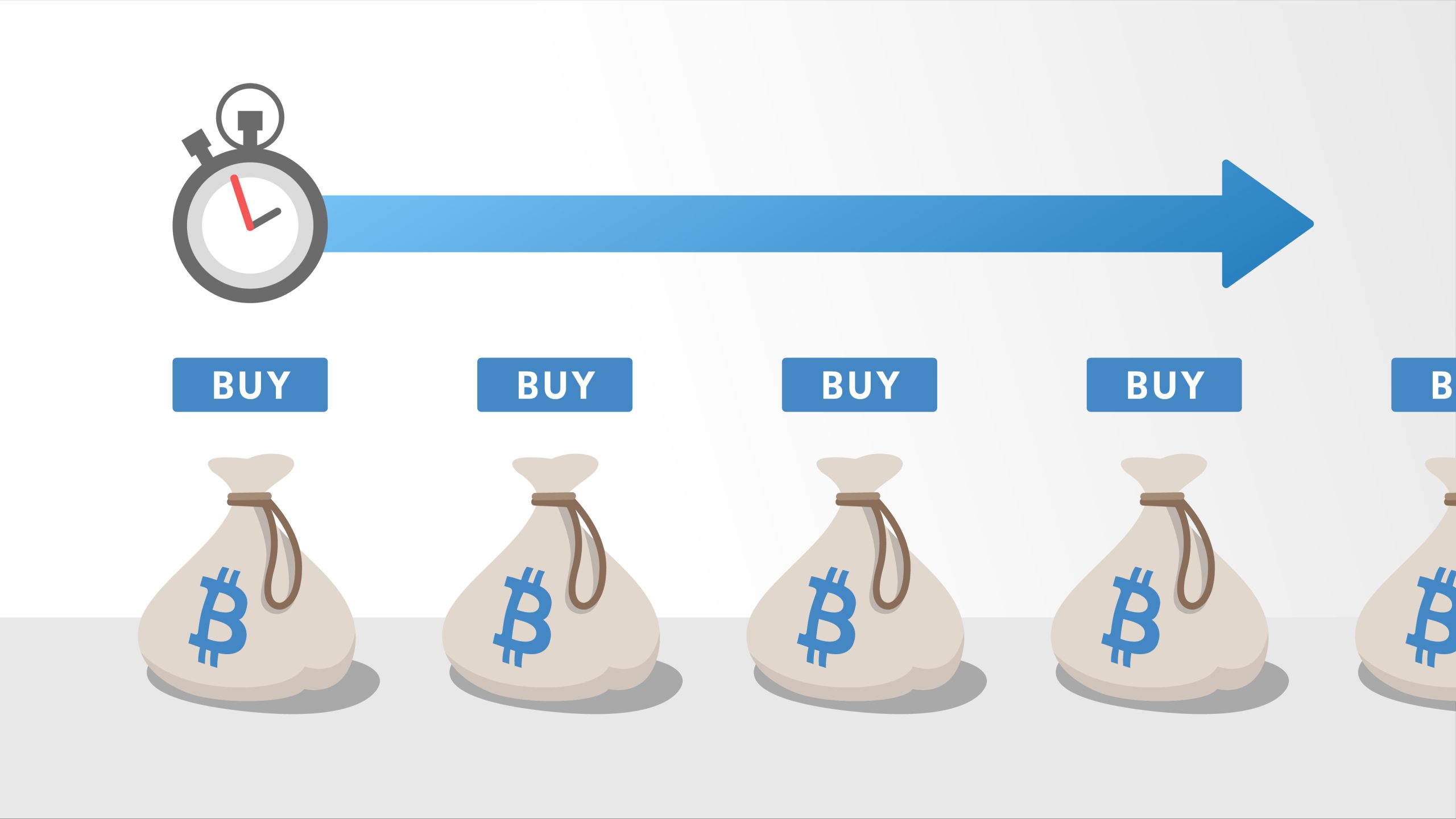 Accumulating Wealth with Dollar-Cost Averaging