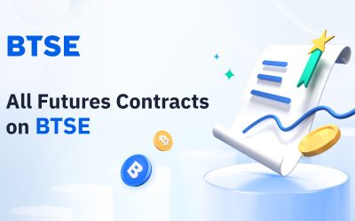 All Futures Contracts on BTSE