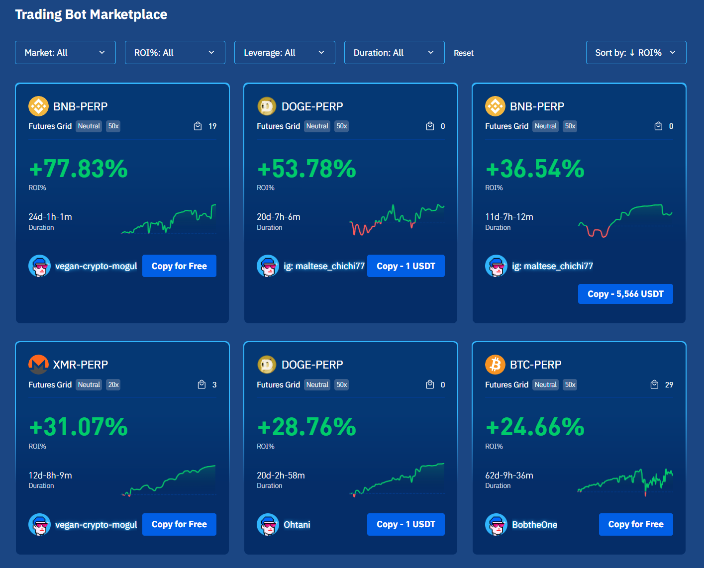 BTSE's Bot Copy Trading Feature