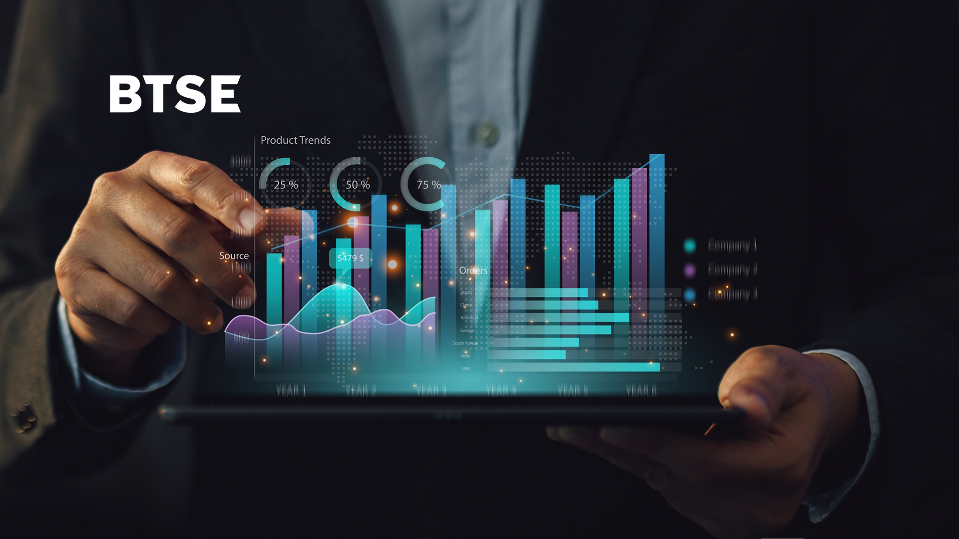 Demystifying the Martingale Strategy in Cryptocurrency Trading: BTSE Releases Comprehensive Report