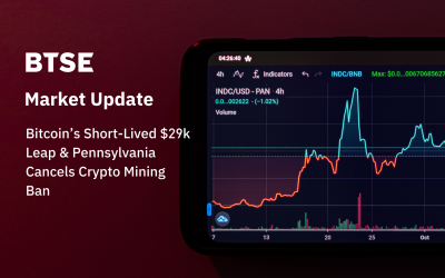 Bitcoin’s Short-Lived Leap to $29K & Pennsylvania Cancels Crypto Mining Ban