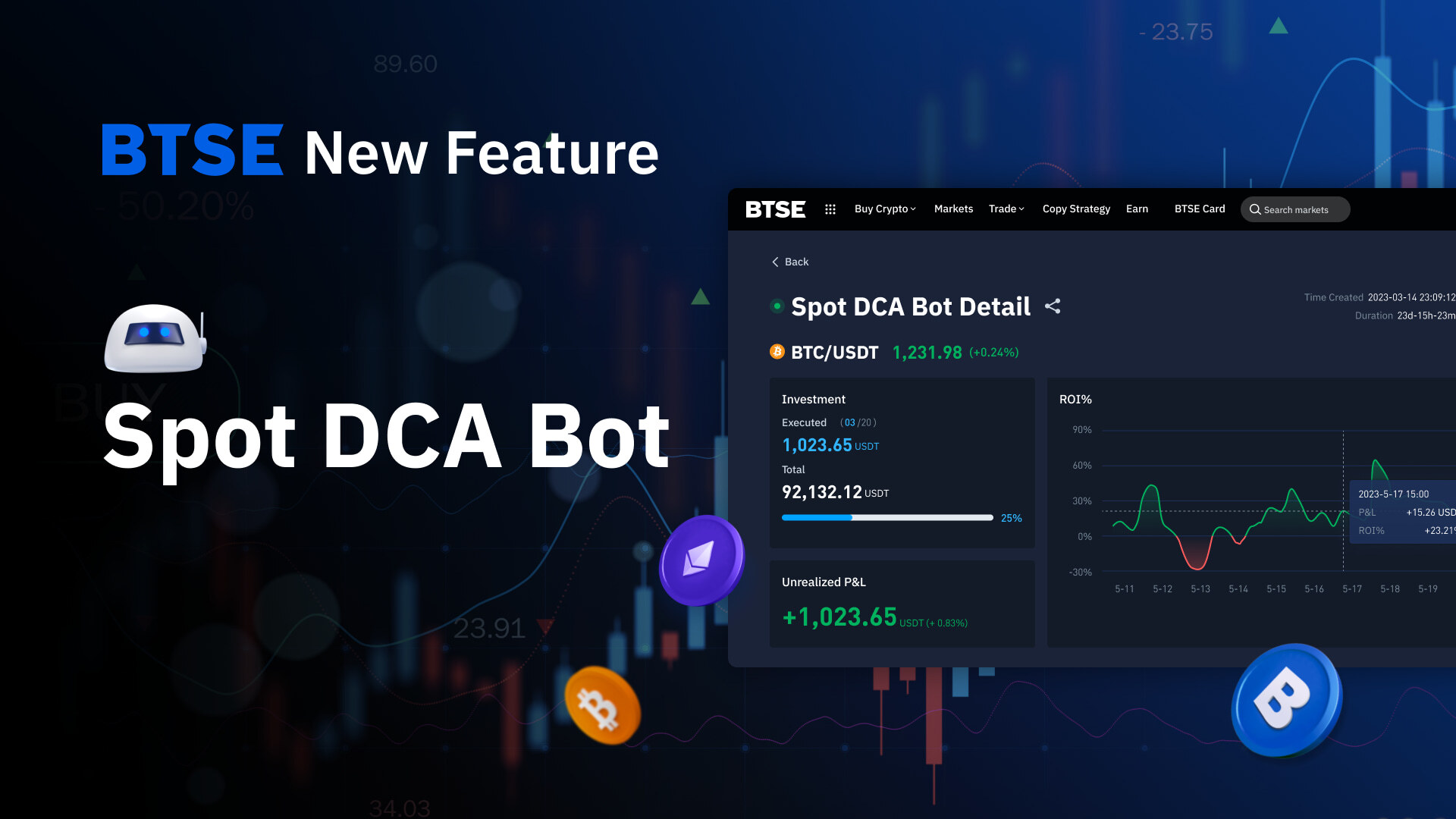 BTSE Launches New Spot DCA Trading Bot