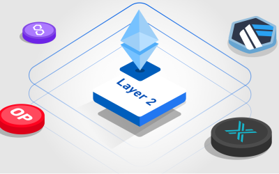 A Primer on Layer 2 Scaling Solutions