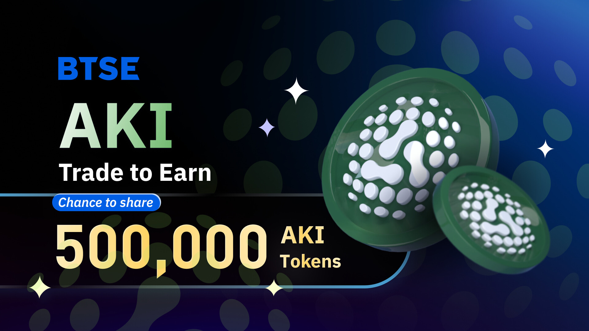 AKI Is Here! Your Chance to Win from the 500,000 AKI Prize Pool!