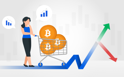 The Bitcoin Guide: How to Buy Bitcoin and Bitcoin Price Prediction