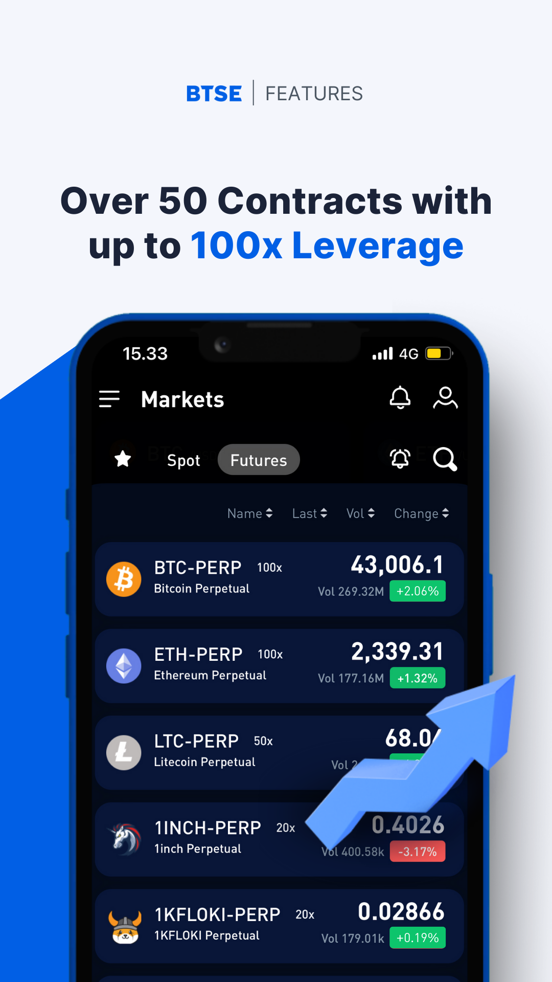 How many contracts are there on BTSE