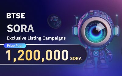 Celebrating SORA on BTSE: Split the Massive 1,200,000 SORA Prize Pool!