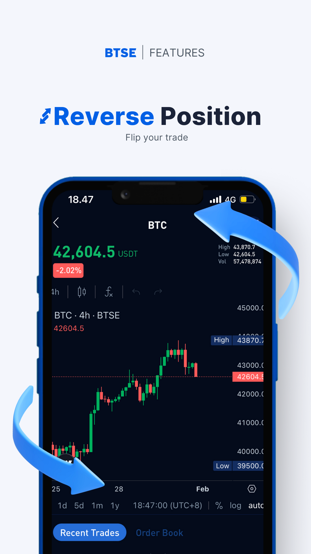 Set up reverse position