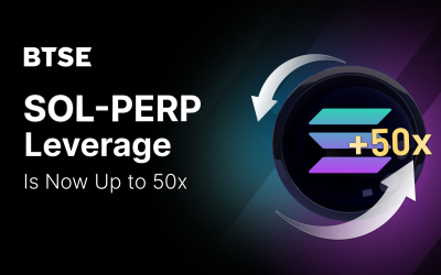 Increasing Max Leverage for Solana Perpetual Futures (SOL-PERP) to 50x