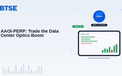 Optoelectronics & Data Centers: Why AAOIPFC Perps Are Gaining Traction
