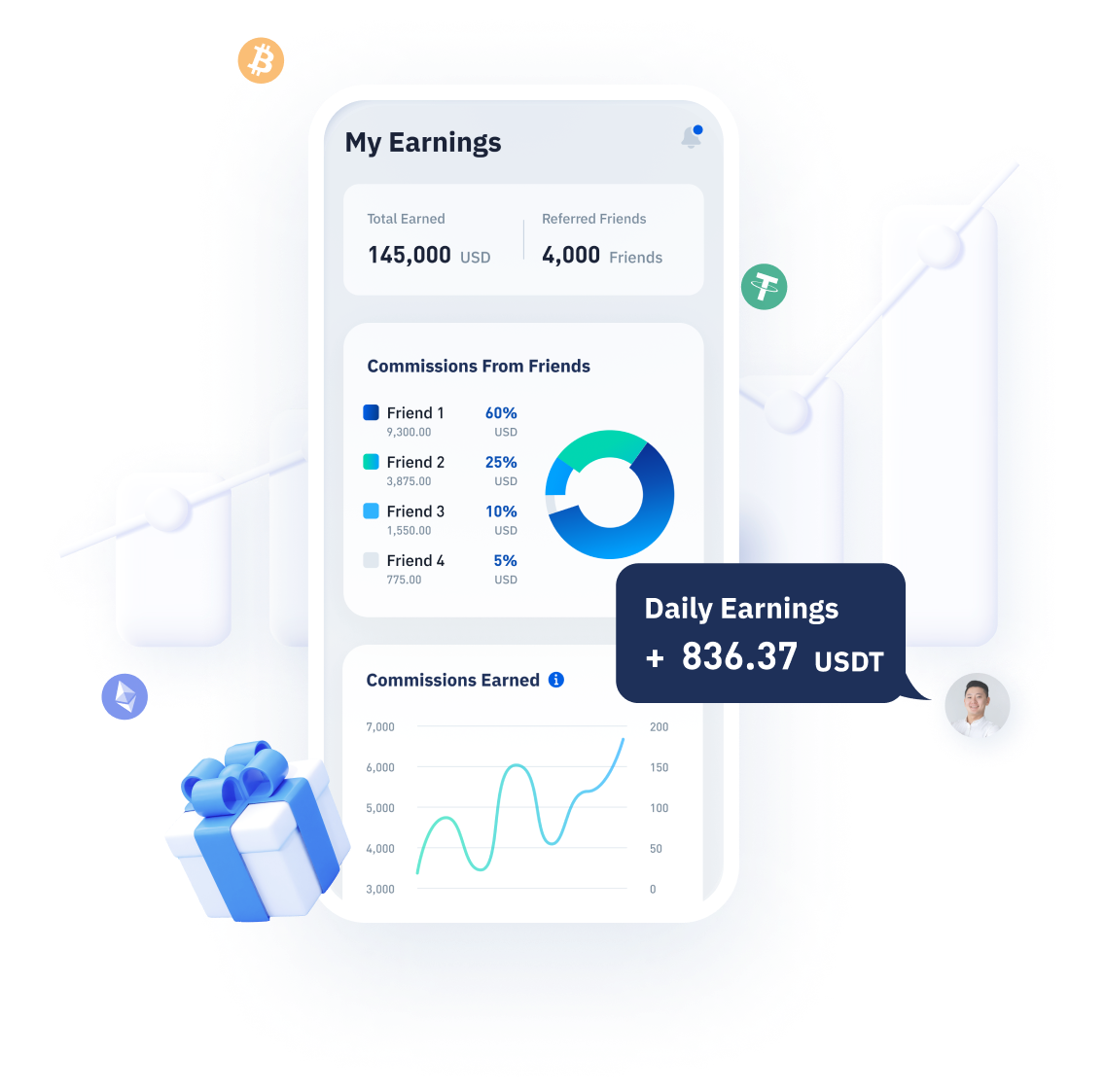 Parrainage | Your Favorite Crypto Exchange